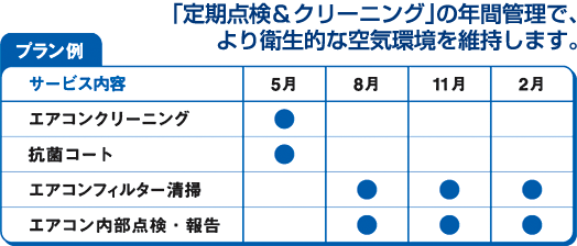 _N[jO